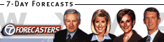 WXYZ Forecasters - Click Here For Weather